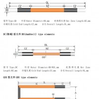 高溫硅碳棒生產廠家