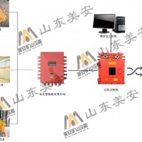 礦山大型設備狀態(tài)智能監(jiān)測監(jiān)控故障診斷全生命周期健康管理系統(tǒng)