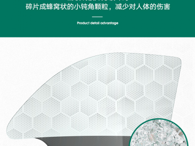 哪些因素影響了采購(gòu)汽車投影反射雙曲面聚光玻璃的使用壽命