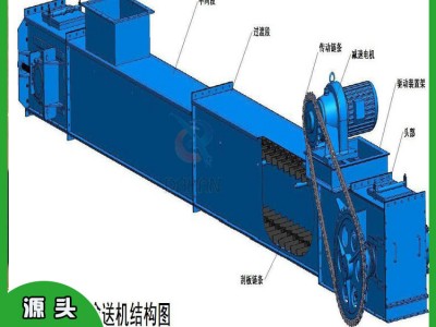 FU刮板機(jī) 斗式提升機(jī)  螺旋輸送機(jī) 除塵器 加濕攪拌機(jī)