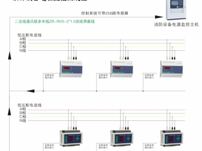 智能疏散系統(tǒng)代理加盟，2023智能疏散系統(tǒng)代理加盟品牌