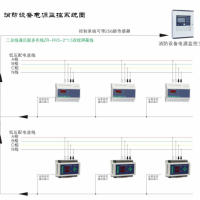 智能疏散系統(tǒng)代理加盟，2023智能疏散系統(tǒng)代理加盟品牌